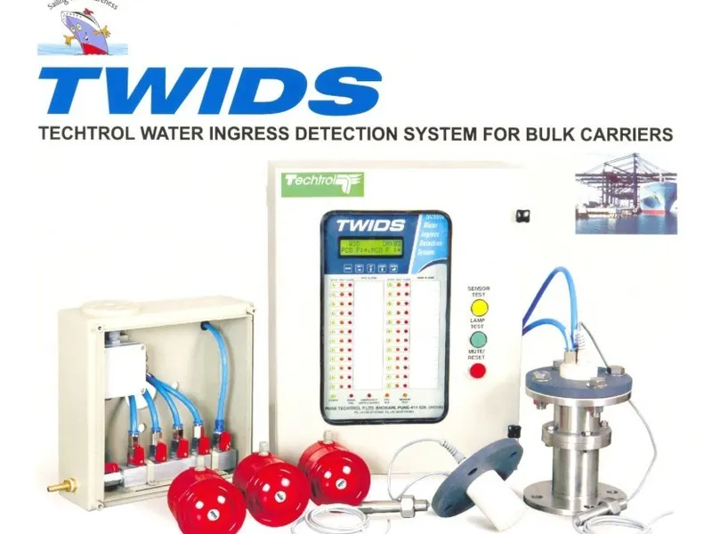 TWIDS System